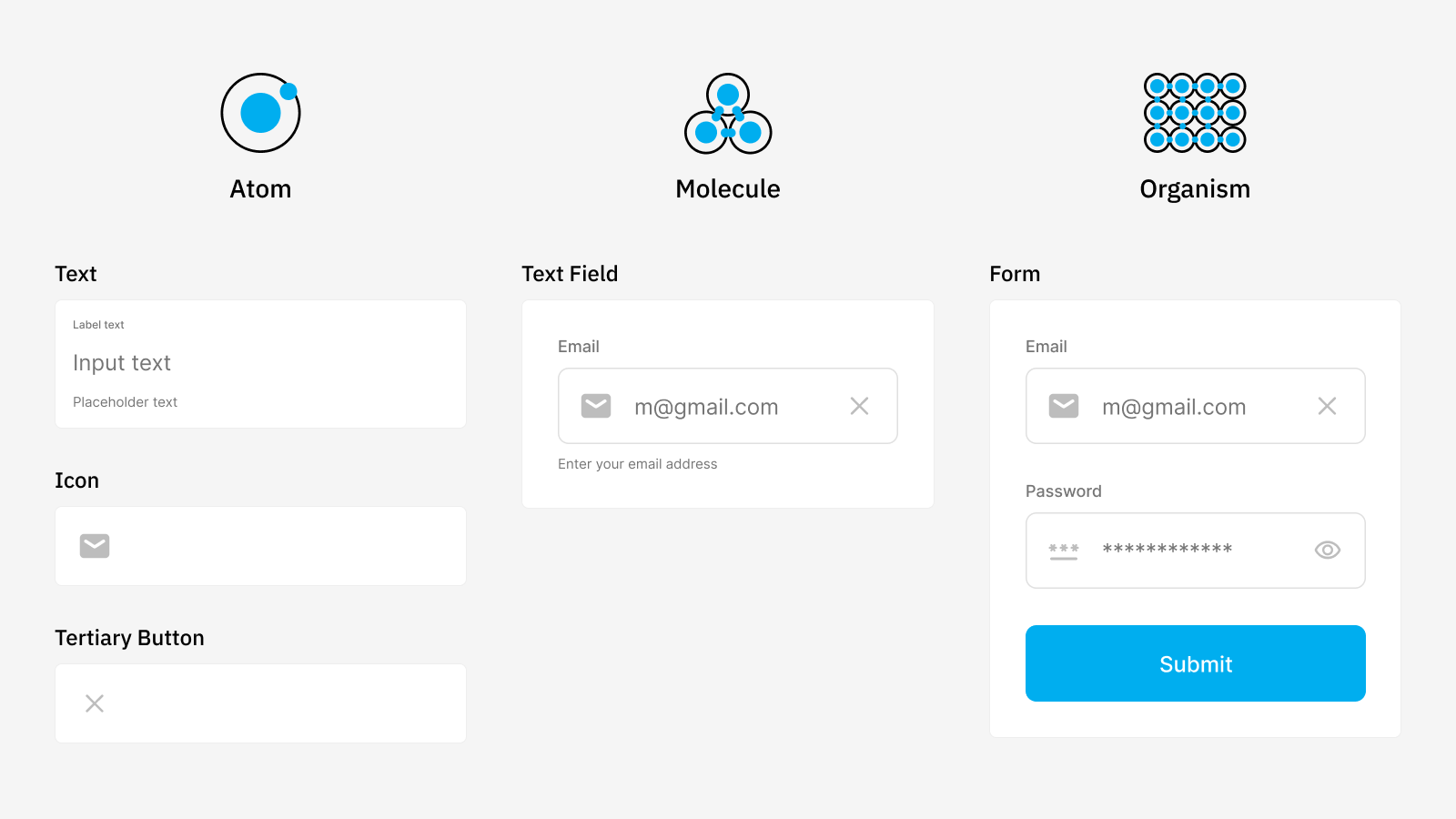 Atomic design framework applied to Felix components