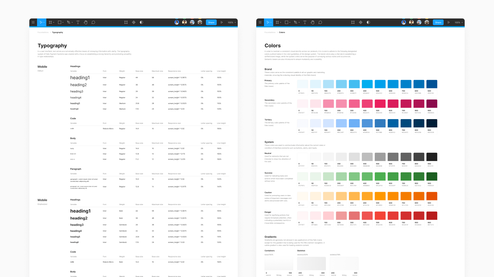 Color variables defined in Figma