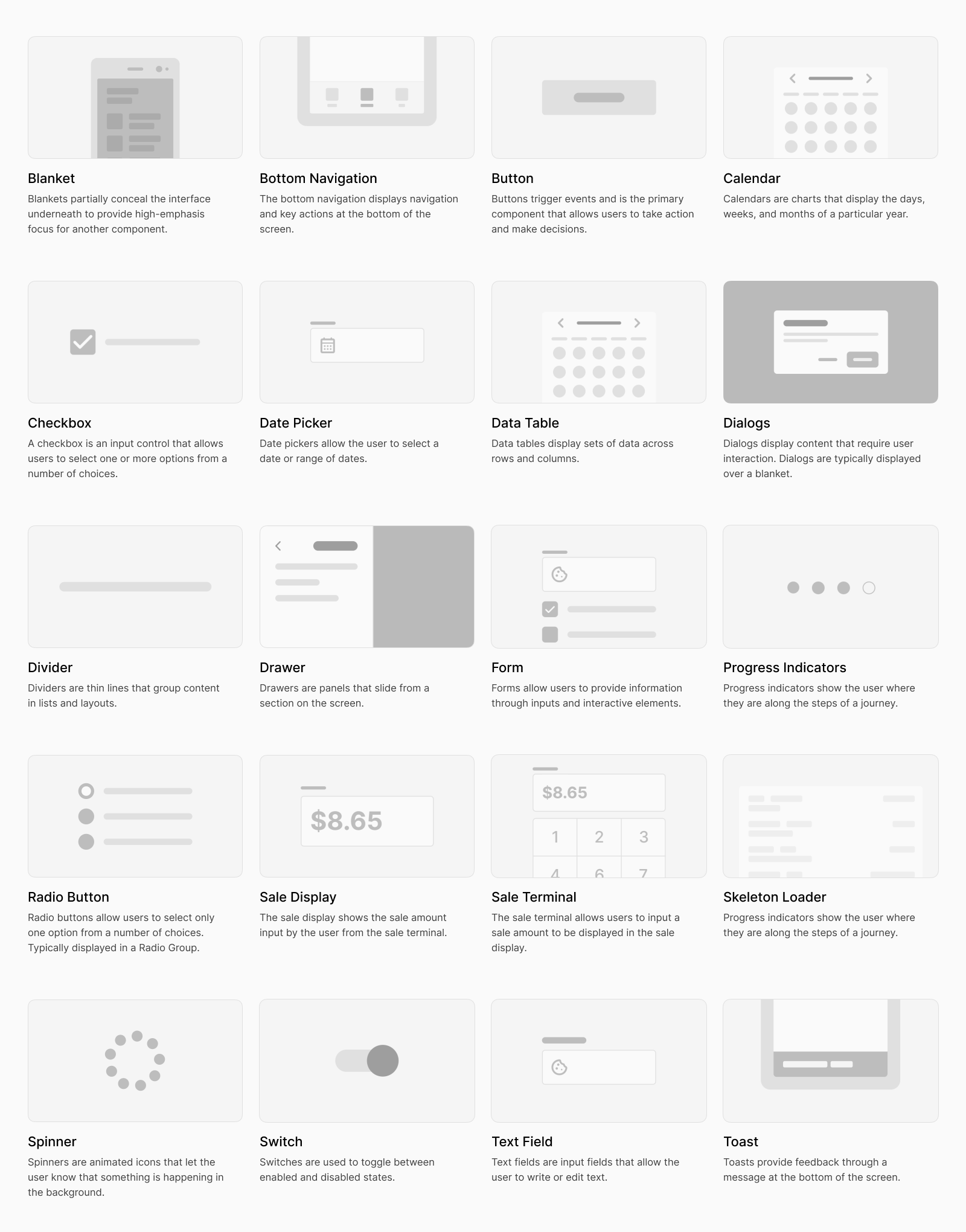 Documented core component library