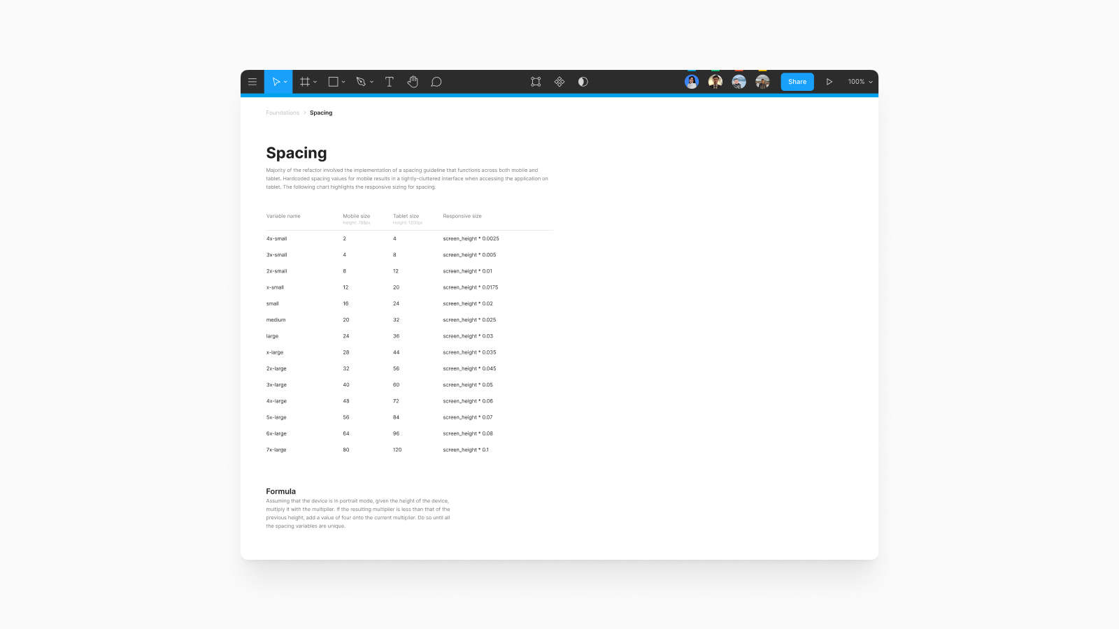 Spacing token scale